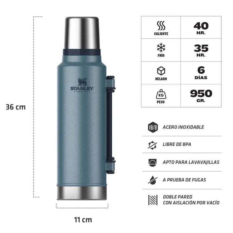 Stanley-Termo-1.4-litros-Classic---Azul