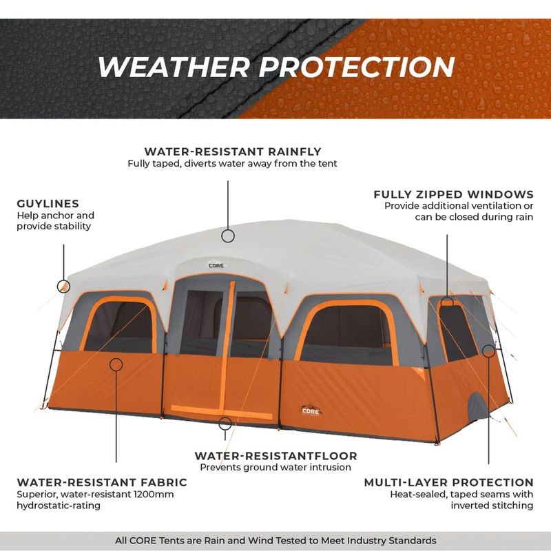 Core-Carpa-cabina-12-personas-|-Pre-Venta-10-10