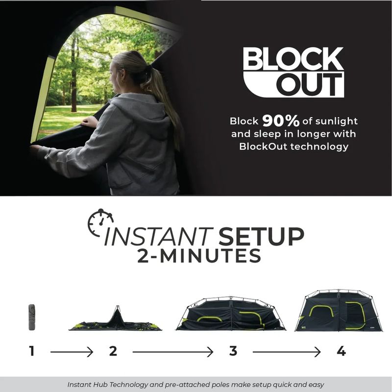 Core-Carpa-9-personas-Instant-Blockout-|-Pre-Venta-10-10