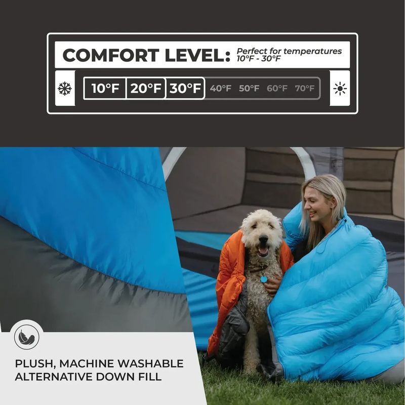 Core-Sleeping-Mummy-10-|-Pre-Venta-10-10