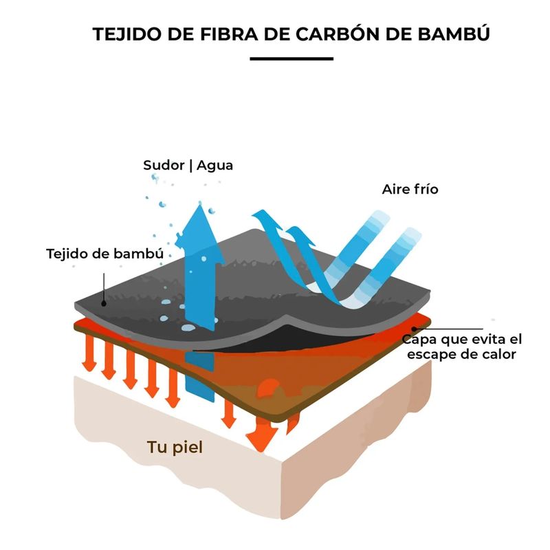 Naturehike-Primera-Capa-Negra-TL