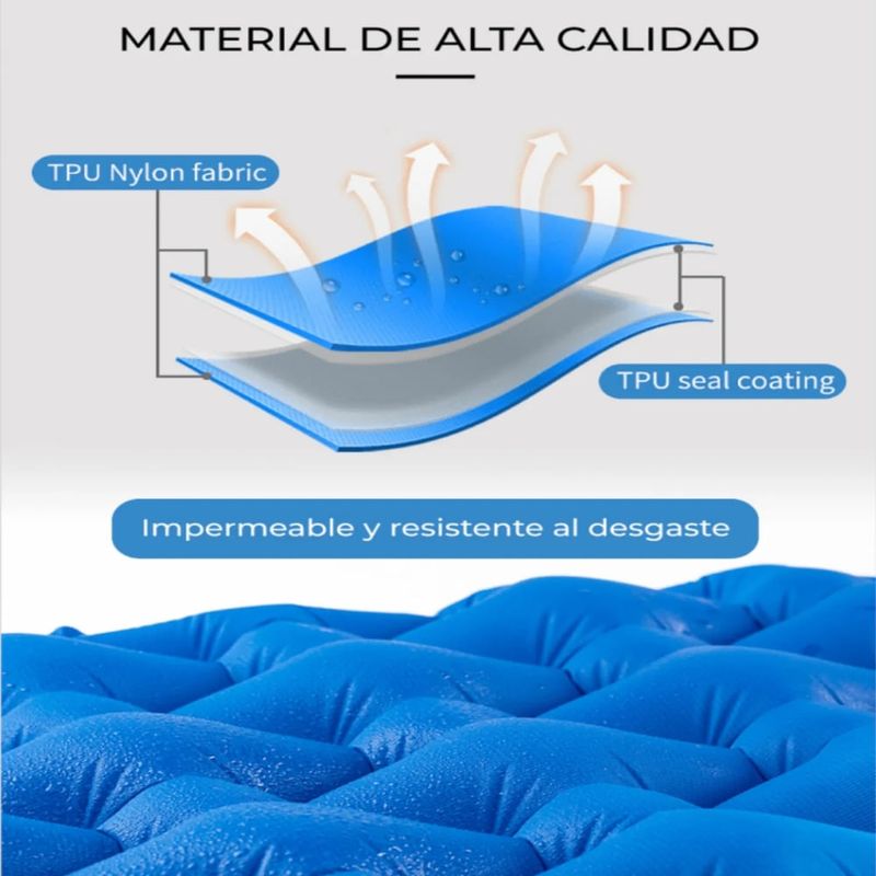 Naturehike-Colchoneta-Inflable-Ultra-FC10