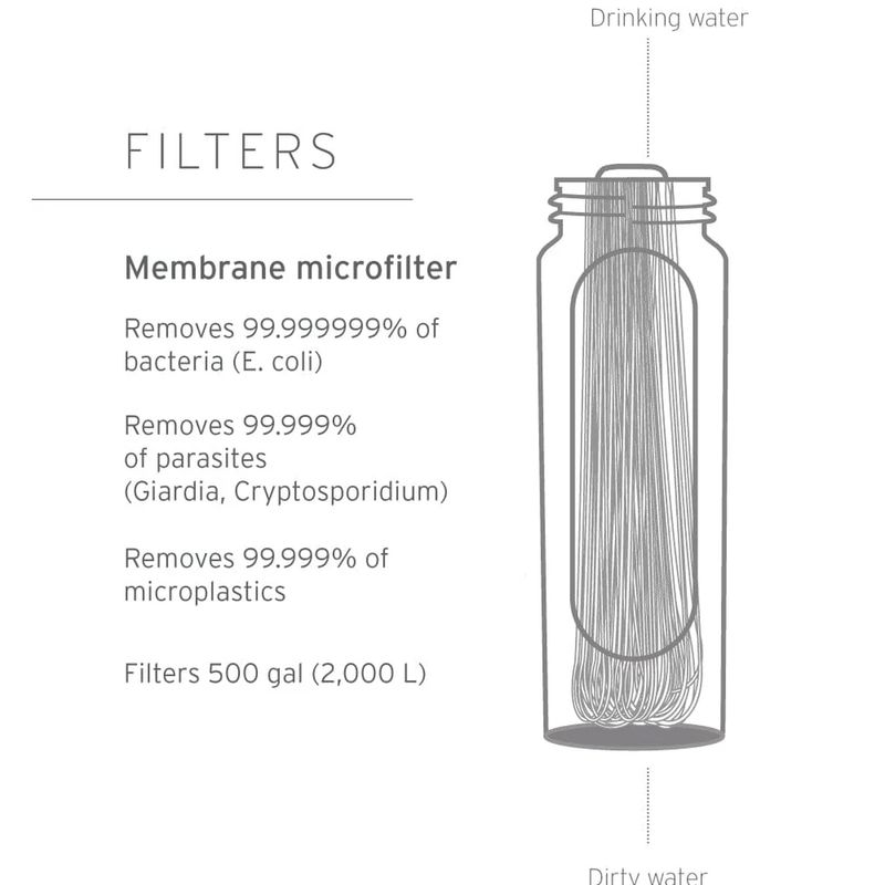 Infographics-Peak-filter_e7c571a7-fe07-4048-920c-c92498c2257b_1000x.jpg